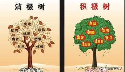 空间名称怎么弄长？qq空间名称怎么改